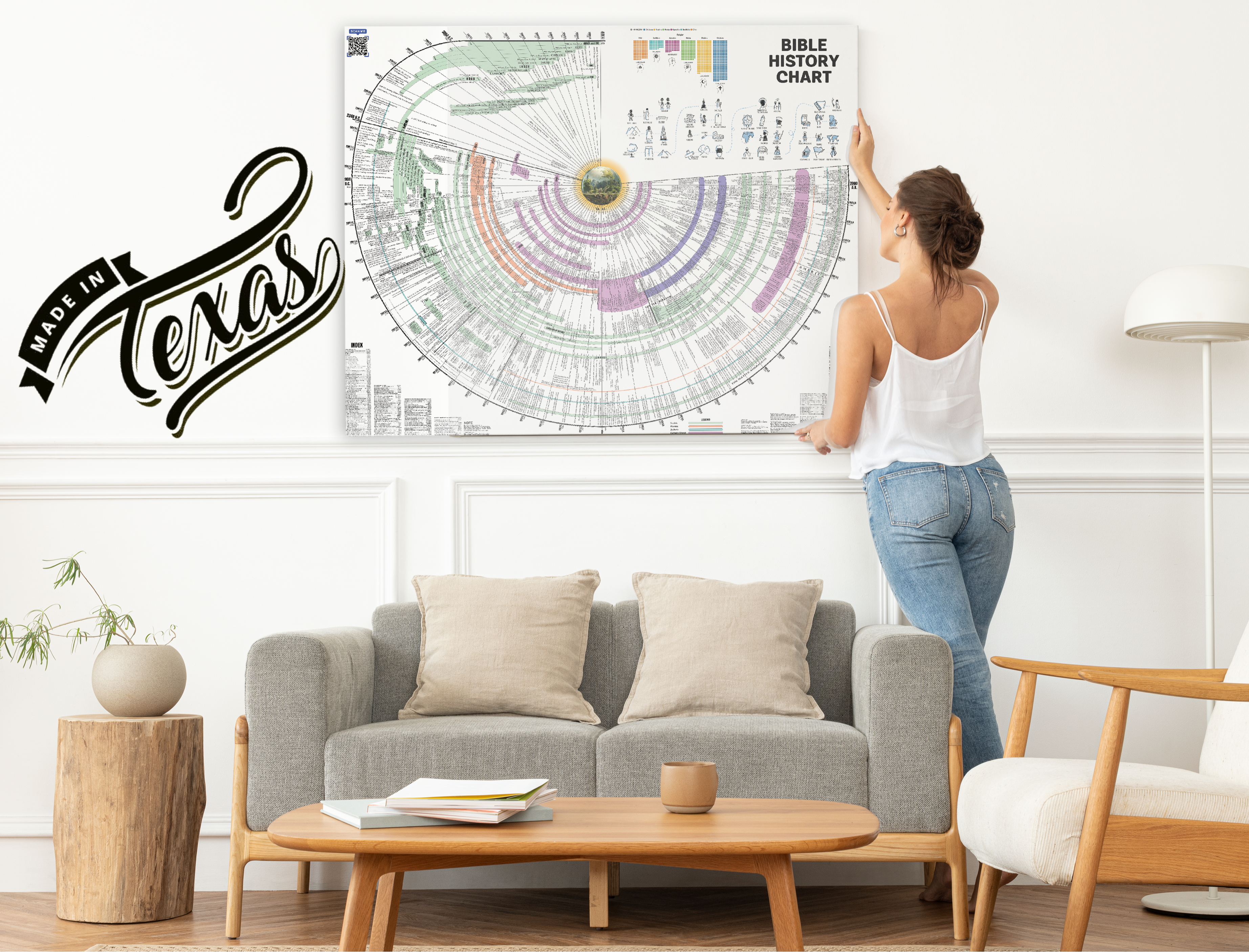 Laminated Bible History Chart – Bible Timeline with World History, 45 x 37 in