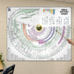 Teacher pointing at the Bible timeline chart pinned to a classroom wall