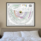 Bible History Chart framed above a bed