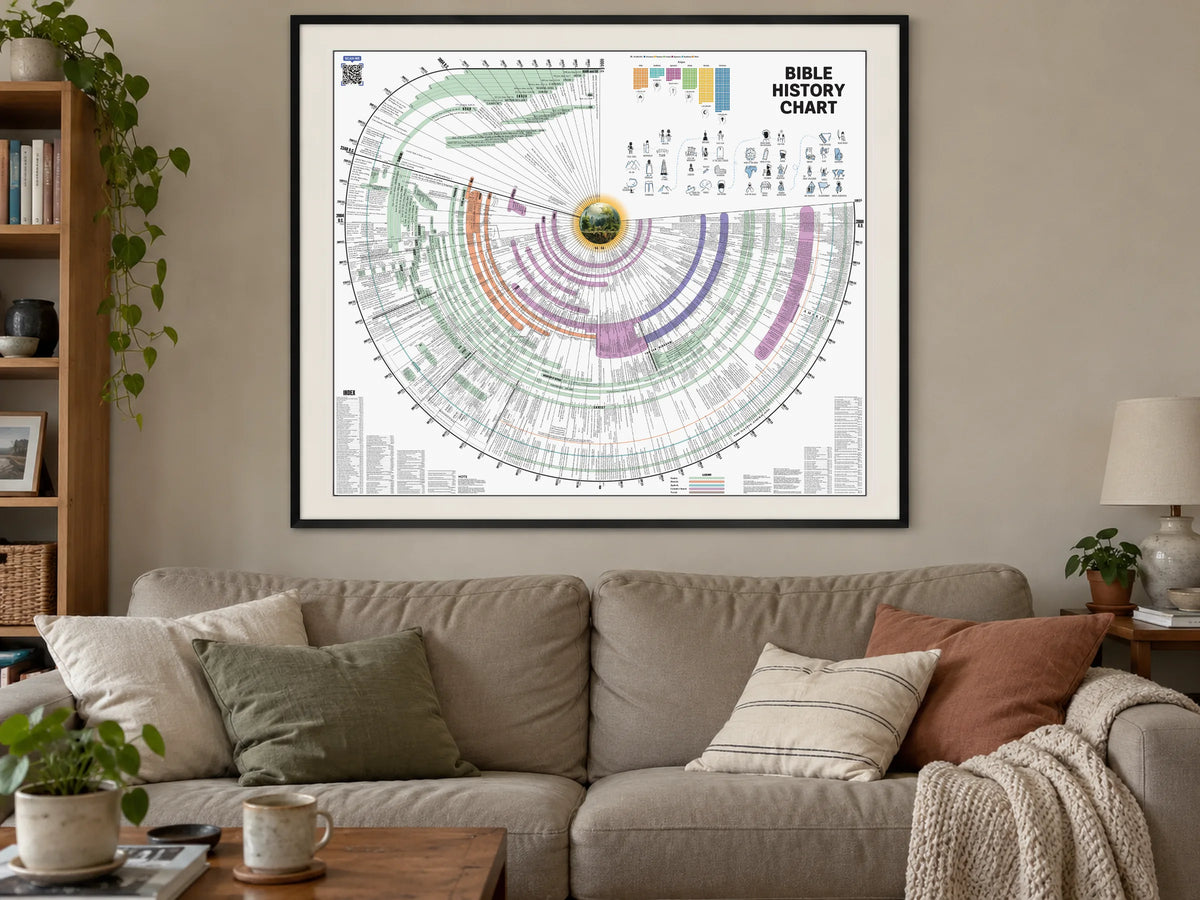 Bible History Chart framed above a living room sofa